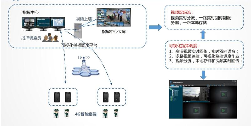 可视云2.png
