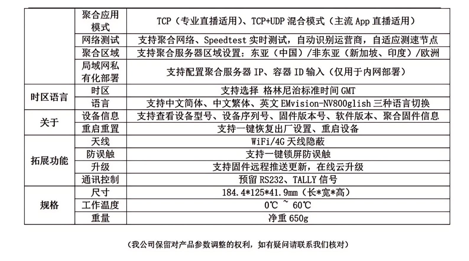 Mvision-NV800聚合路由导播4K直播设备_04.jpg