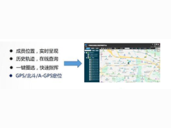 可视化智能云集群调度系统V2.0